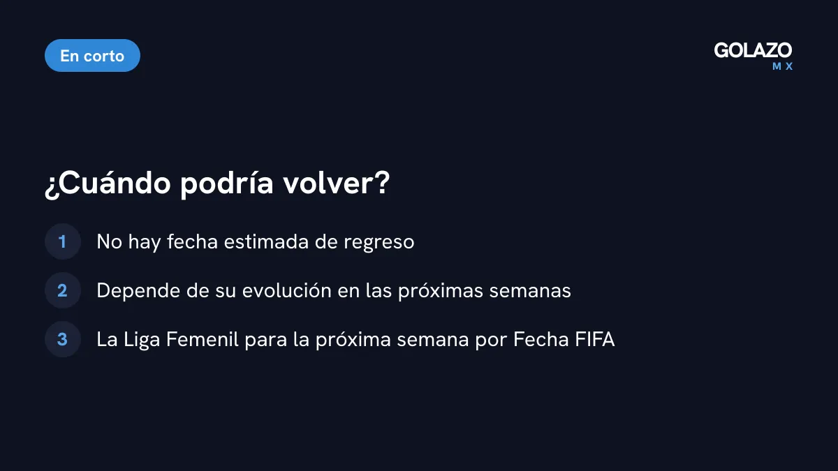 Cuándo podría volver Alicia de la Cuerda: no hay fecha de regreso, el cuerpo médico la evaluará cada semana y la Liga Femenil para por la Fecha FIFA
