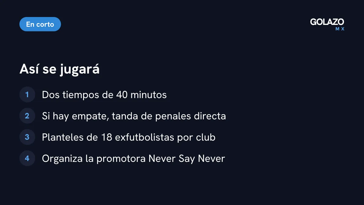 Formato del partido de leyendas: dos tiempos de 40 minutos, penales directos si hay empate y 18 exfutbolistas por club