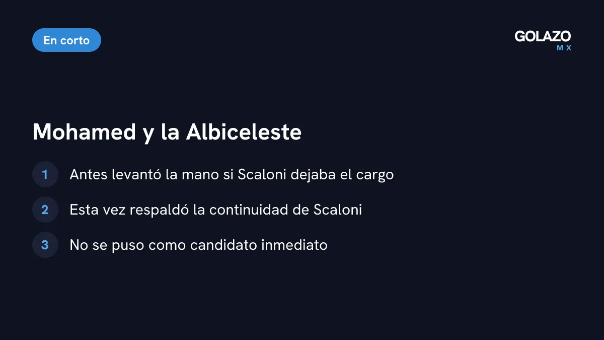 Postura de Mohamed sobre la Selección Argentina: antes levantó la mano, ahora respalda la continuidad de Scaloni