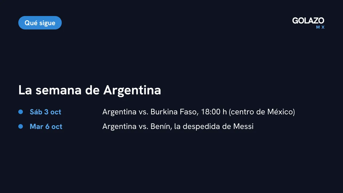 Agenda de Argentina: amistoso ante Burkina Faso el sábado 3 de octubre y despedida de Messi ante Benín el martes 6 de octubre, ambos en el Monumental