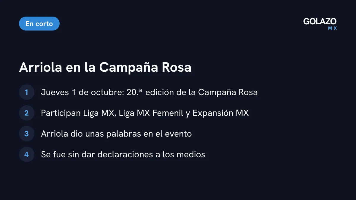 Resumen del evento: Mikel Arriola habló en la vigésima Campaña Rosa del jueves 1 de octubre, pero se fue sin dar declaraciones a la prensa