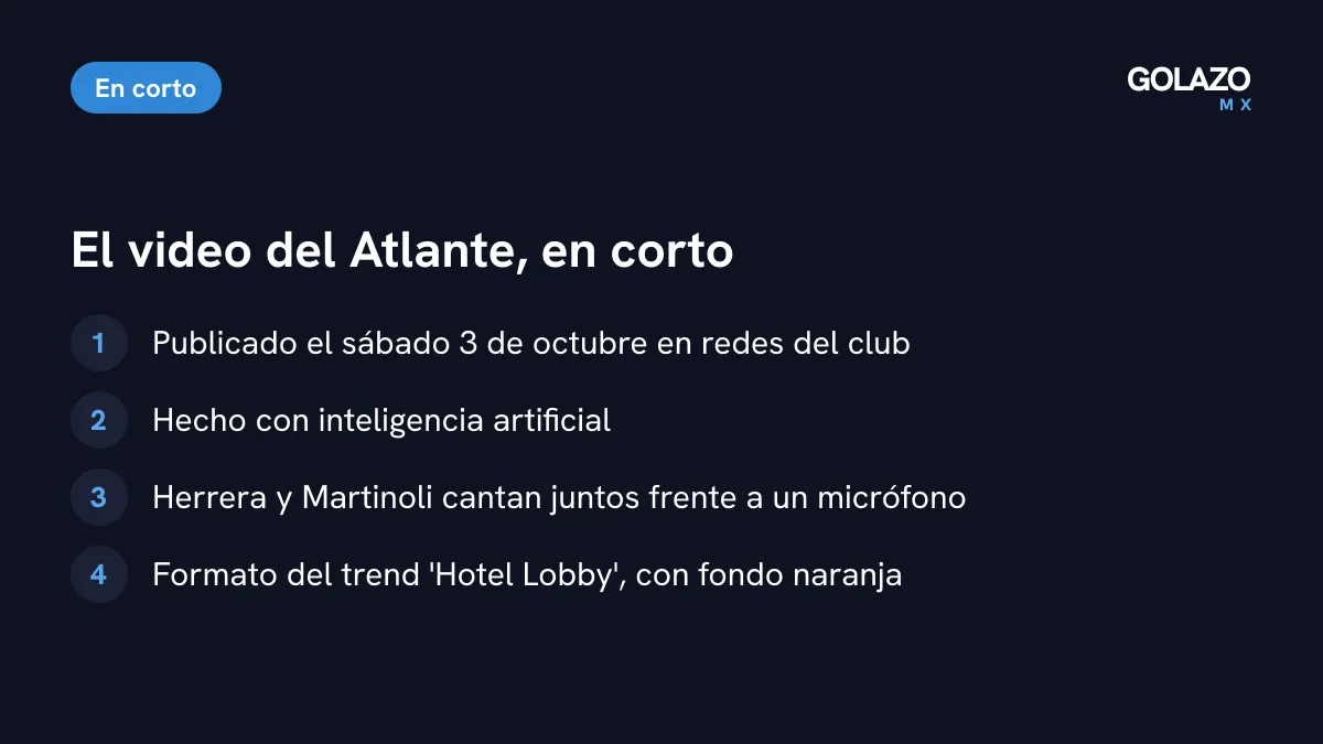Qué publicó el Atlante: un video hecho con inteligencia artificial del Piojo Herrera y Christian Martinoli cantando Hotel Lobby, el sábado 3 de octubre