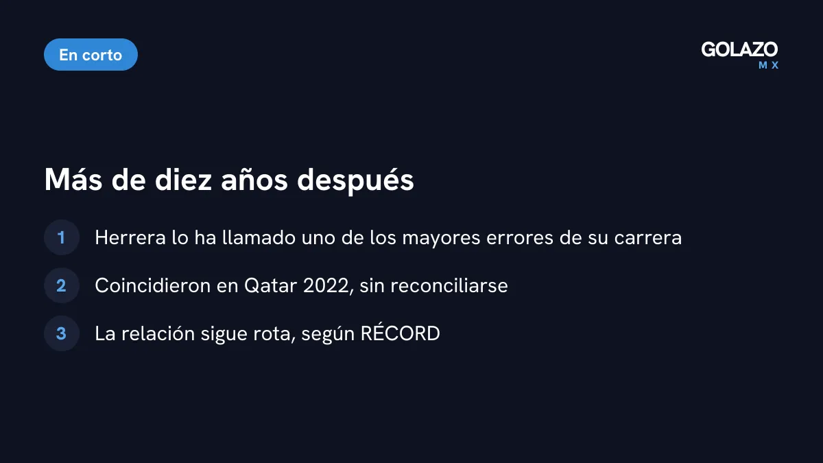 Qué ha pasado entre Herrera y Martinoli después de 2015: Herrera admitió su error, coincidieron en Qatar 2022 y siguen distanciados