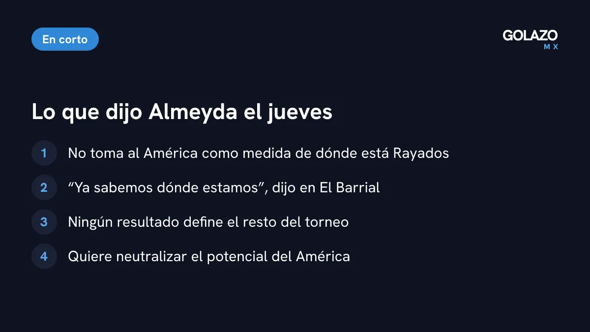 Lo que dijo Matías Almeyda antes de visitar al América: no lo toma como parámetro, ya sabe dónde está Rayados y quiere neutralizar el potencial azulcrema