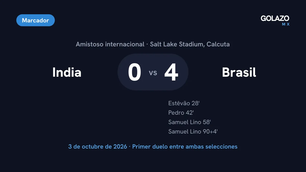 Marcador India 0-4 Brasil en Calcuta: goles de Estêvão al 28, Pedro al 42 y Samuel Lino al 58 y en el 90+4