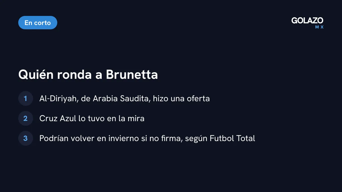 Los interesados en Brunetta según la prensa: Al-Diriyah de Arabia Saudita y Cruz Azul, que podrían volver en invierno si no firma