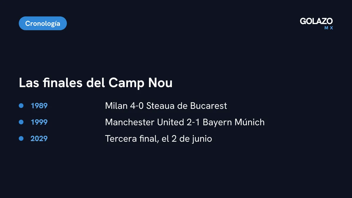 Cronología de las finales en el Camp Nou: Milan 4-0 Steaua en 1989, Manchester United 2-1 Bayern en 1999 y la próxima el 2 de junio de 2029