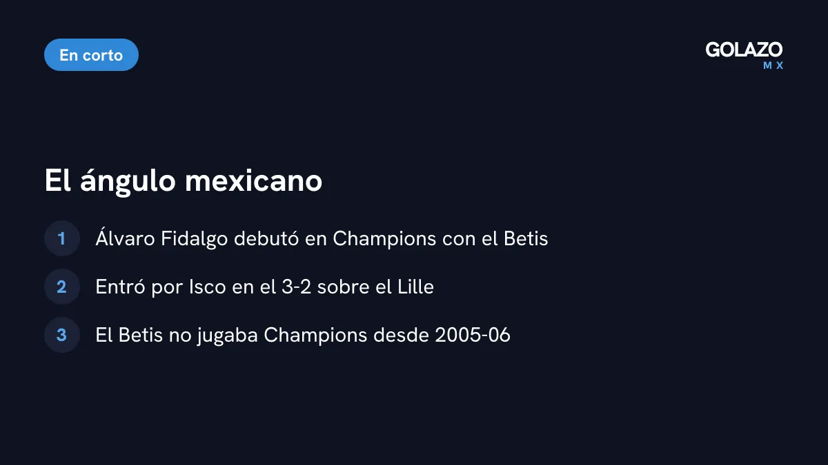 El ángulo mexicano: Álvaro Fidalgo debutó en Champions con el Betis en la victoria 3-2 sobre el Lille, primer torneo del Betis desde 2005-06