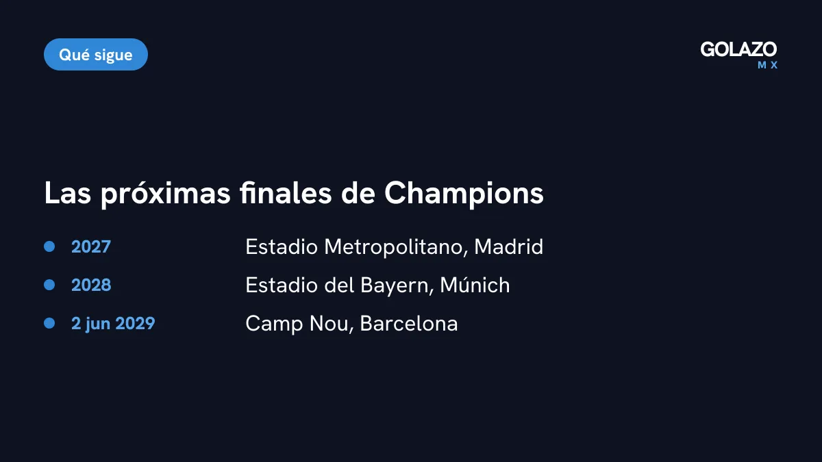 Próximas finales de la Champions: Madrid en 2027, Múnich en 2028 y Barcelona el 2 de junio de 2029