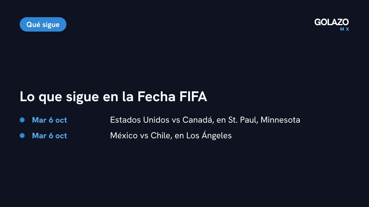 Lo que sigue: el martes 6 de octubre Estados Unidos juega contra Canadá en St. Paul y México contra Chile en Los Ángeles