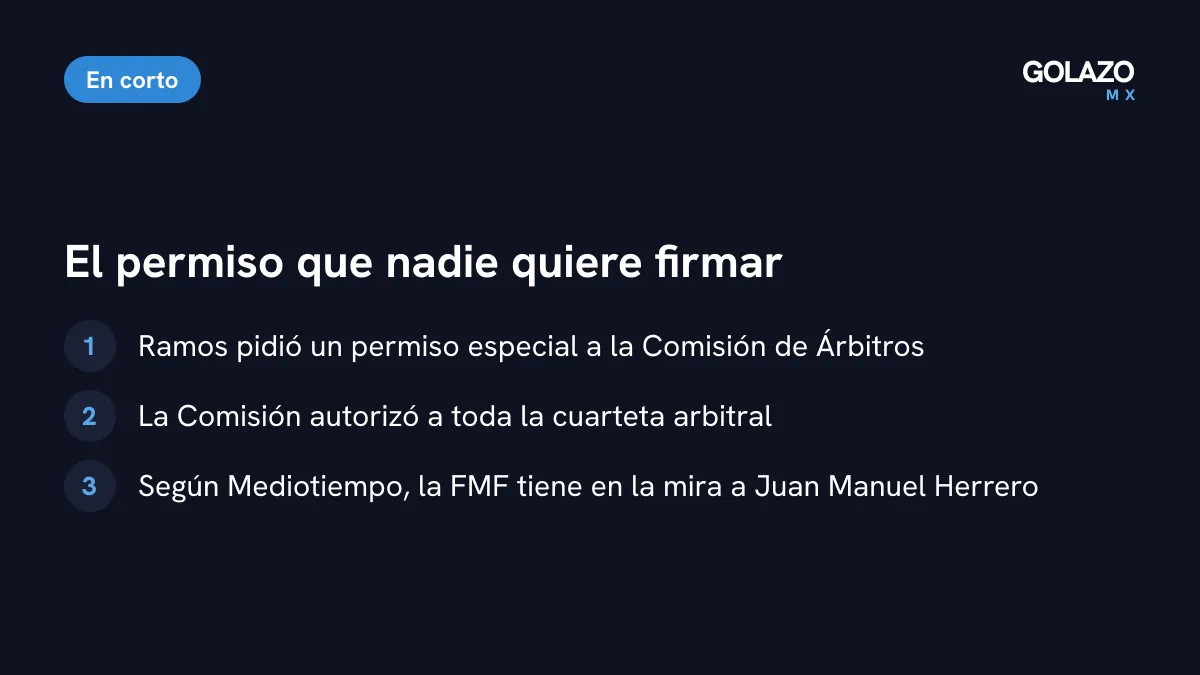 Por qué Juan Manuel Herrero está bajo la lupa: Ramos pidió permiso, la Comisión lo autorizó y la FMF revisa esa decisión