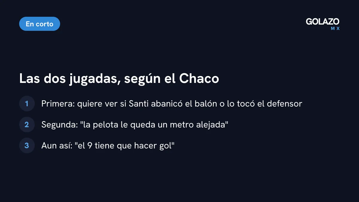 Las dos jugadas de Santiago Giménez según su papá: en la primera quiere revisar si abanicó el balón; en la segunda la pelota le quedó a un metro