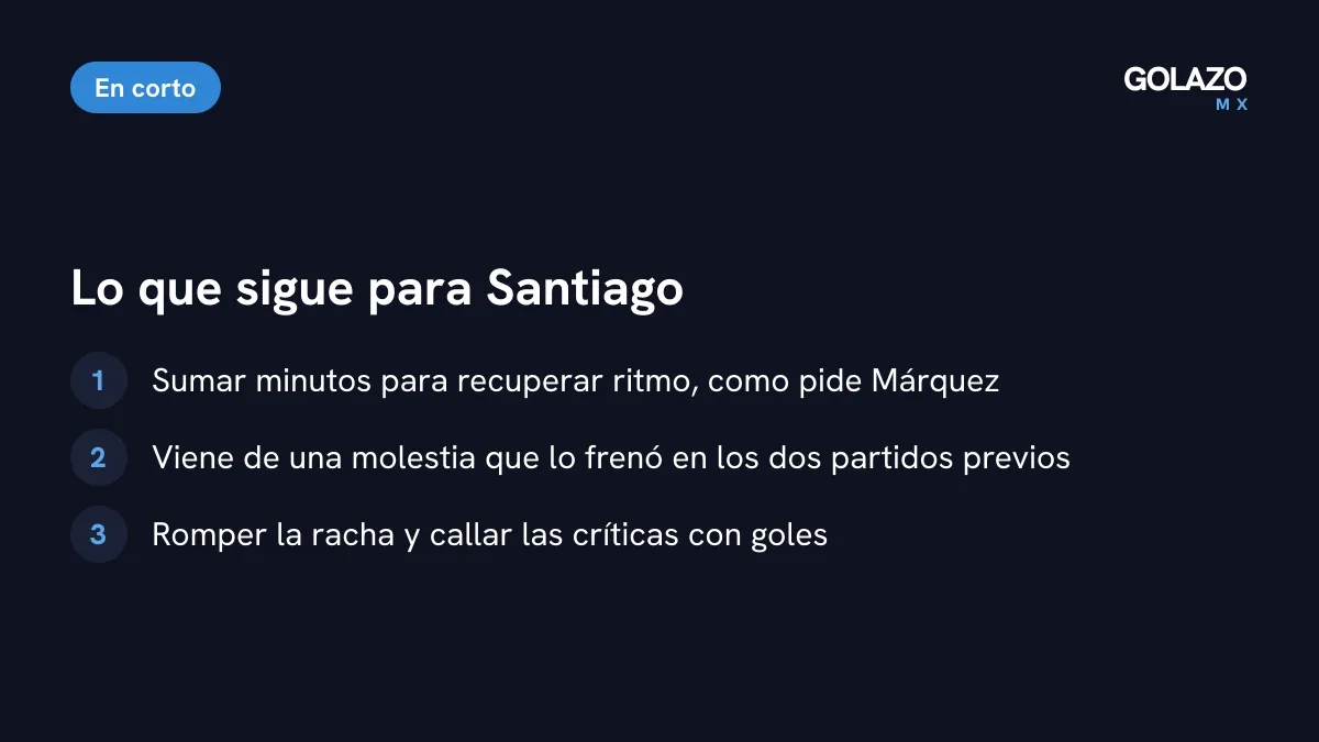 Lo que sigue para Santiago Giménez: sumar minutos, recuperar ritmo tras una molestia y buscar el gol con México