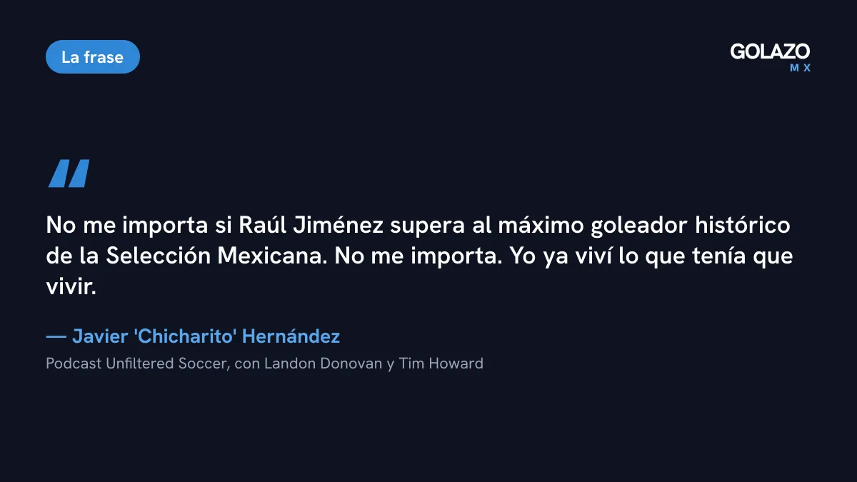 Cita de Javier Chicharito Hernández en el podcast Unfiltered Soccer: no le importa si Raúl Jiménez supera al máximo goleador histórico de México