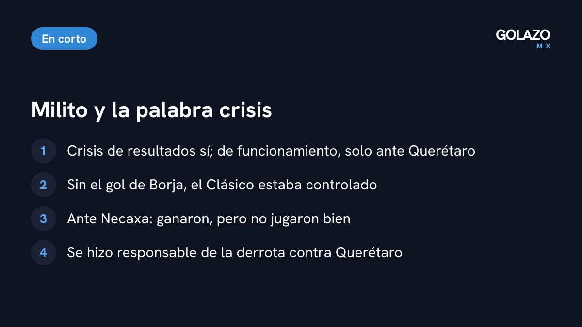 Resumen de lo que dijo Gabriel Milito sobre la crisis de Chivas: gol de Borja en el Clásico, ganar sin jugar bien y su responsabilidad ante Querétaro