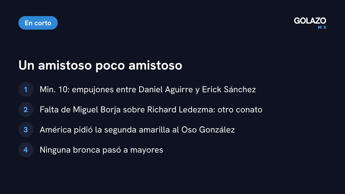 Los conatos de bronca del Chivas vs América: empujones de Aguirre y Chiquito Sánchez al 10, falta de Borja sobre Ledezma y reclamos por el Oso González