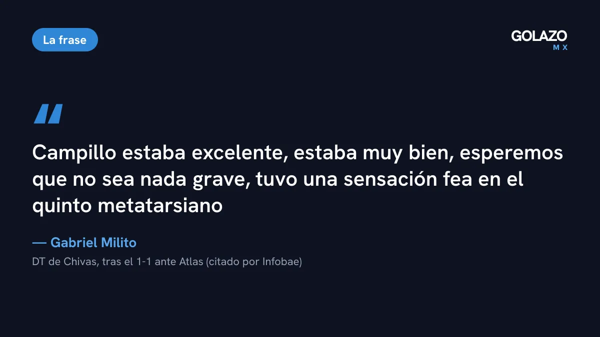 Cita de Gabriel Milito sobre Diego Campillo tras el Clásico Tapatío: estaba excelente y tuvo una sensación fea en el quinto metatarsiano