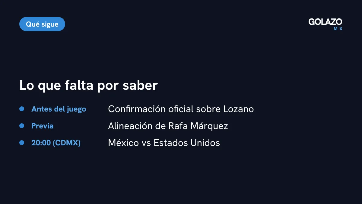 Lo que sigue antes del México vs Estados Unidos: esperar la confirmación oficial, conocer la alineación de Rafa Márquez y el silbatazo a las 20:00