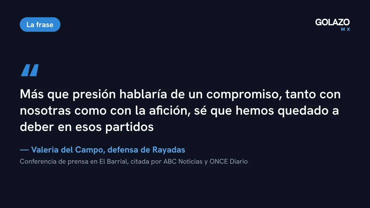 Cita de Valeria del Campo, defensa de Rayadas: más que presión hablaría de un compromiso, sé que hemos quedado a deber en esos partidos