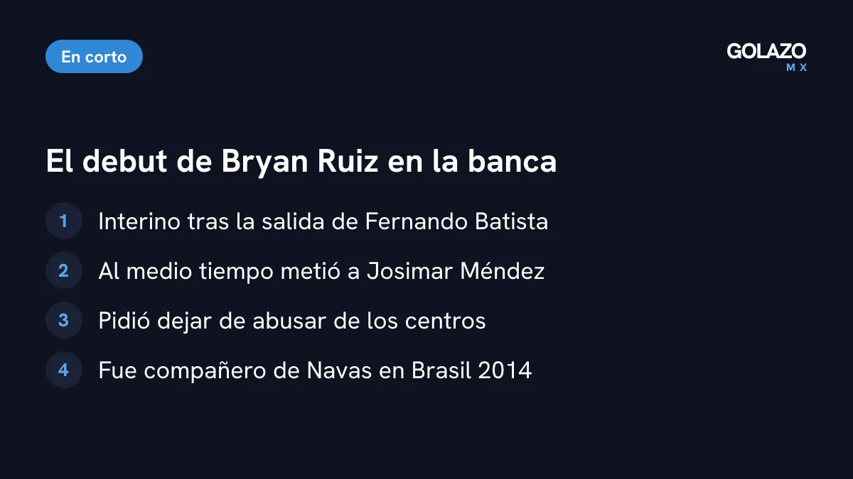 Claves del debut de Bryan Ruiz como técnico interino de Costa Rica: relevo de Batista, ajustes al medio tiempo y su pasado con Navas