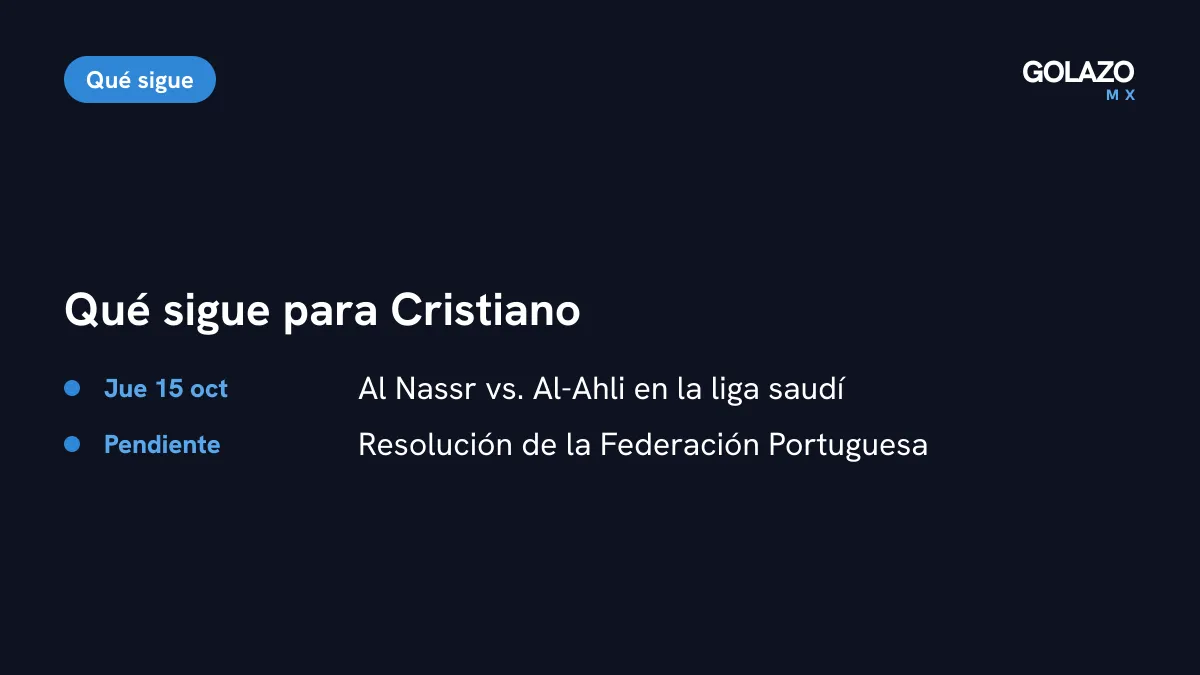 Lo que sigue para Cristiano Ronaldo: el jueves 15 de octubre juega con Al Nassr ante Al-Ahli y sigue pendiente la resolución de la Federación Portuguesa