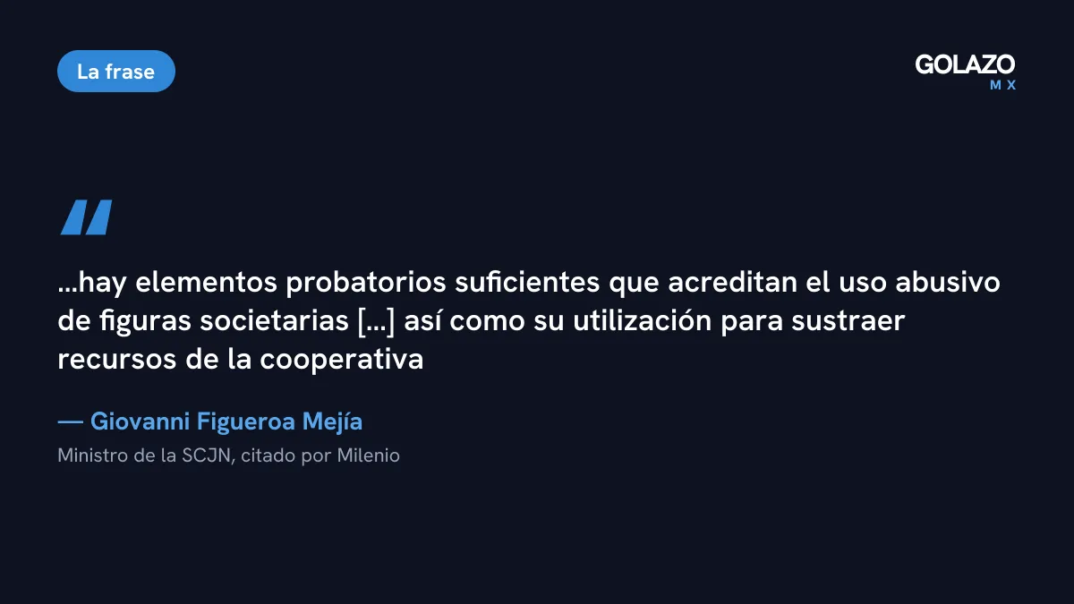 Cita del ministro Giovanni Figueroa Mejía, según Milenio, sobre el uso abusivo de figuras societarias para sustraer recursos de la cooperativa