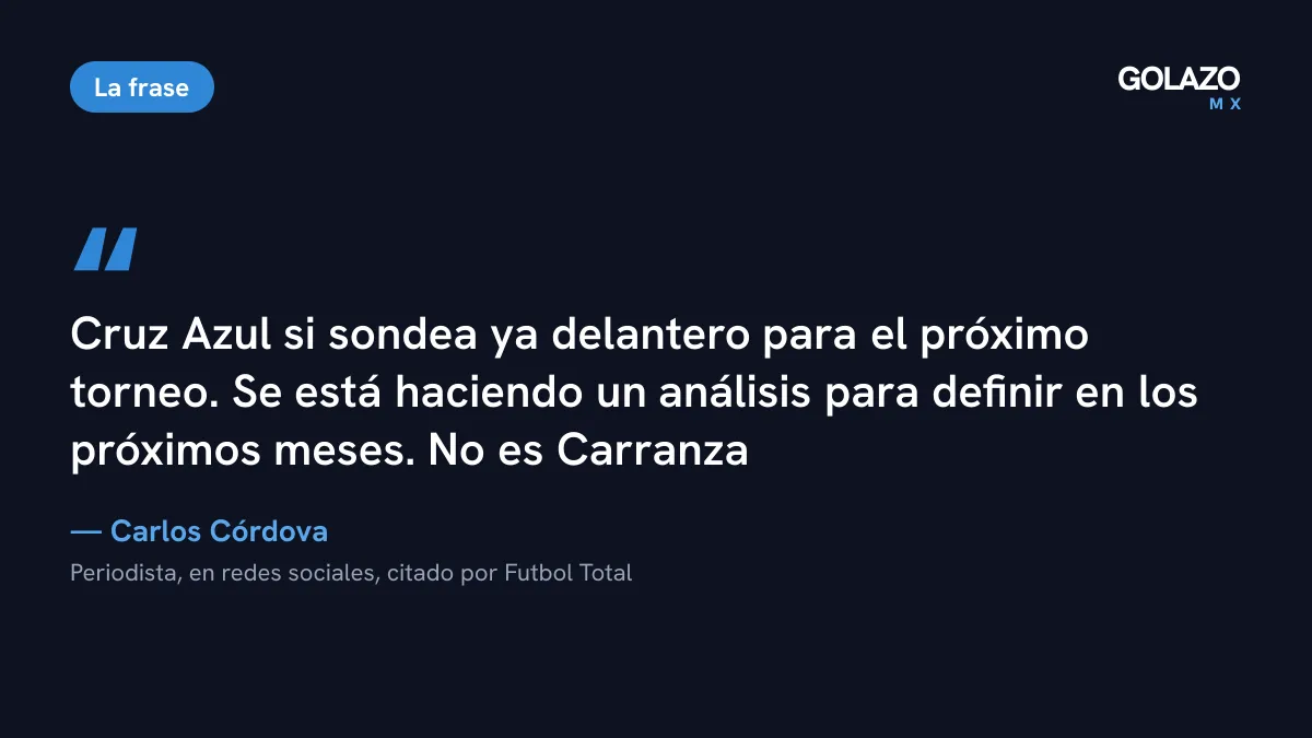 Cita de Carlos Córdova: Cruz Azul sí sondea delantero para el próximo torneo y no es Julián Carranza