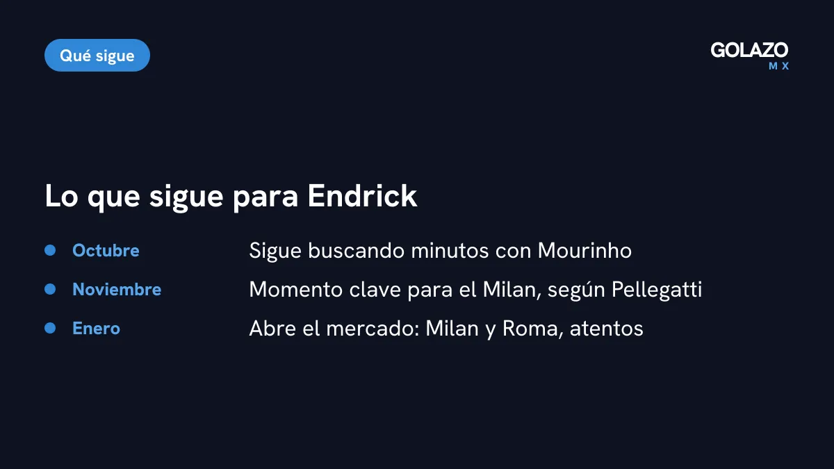 Lo que sigue en el caso Endrick: noviembre como momento clave según Pellegatti y el mercado de enero con Milan y Roma atentos