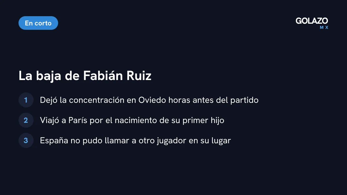 Baja de Fabián Ruiz: dejó la concentración en Oviedo por el nacimiento de su primer hijo y España no pudo reemplazarlo