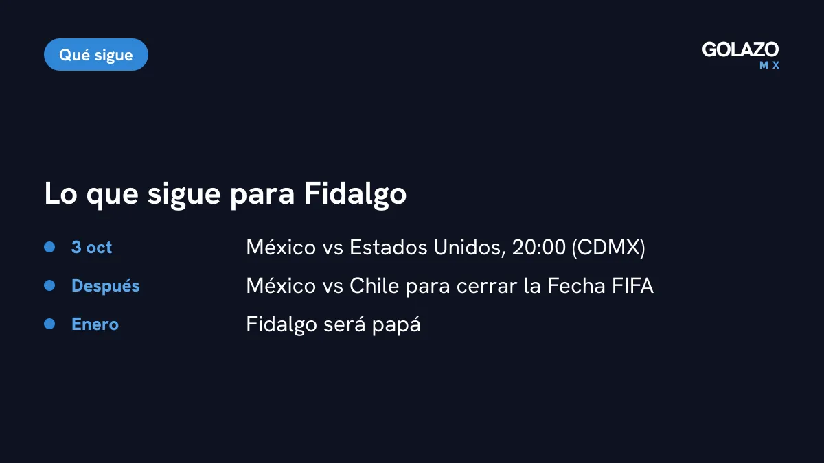 Lo que sigue para Fidalgo: México vs Estados Unidos el 3 de octubre, luego Chile para cerrar la Fecha FIFA y en enero será papá