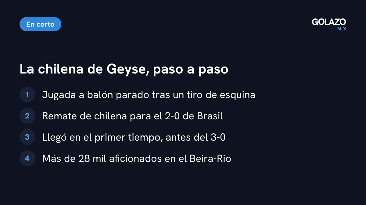 Cómo fue la chilena de Geyse: jugada a balón parado tras un tiro de esquina, el 2-0 de Brasil en el primer tiempo y ovación de más de 28 mil aficionados