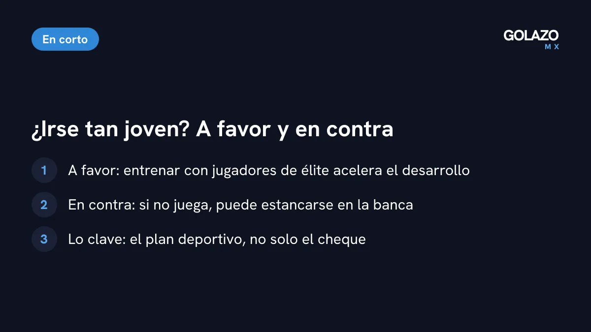 Pros y contras de que Gilberto Mora se vaya joven a Europa: entrenar con élite, riesgo de estancarse en la banca y la importancia del plan deportivo