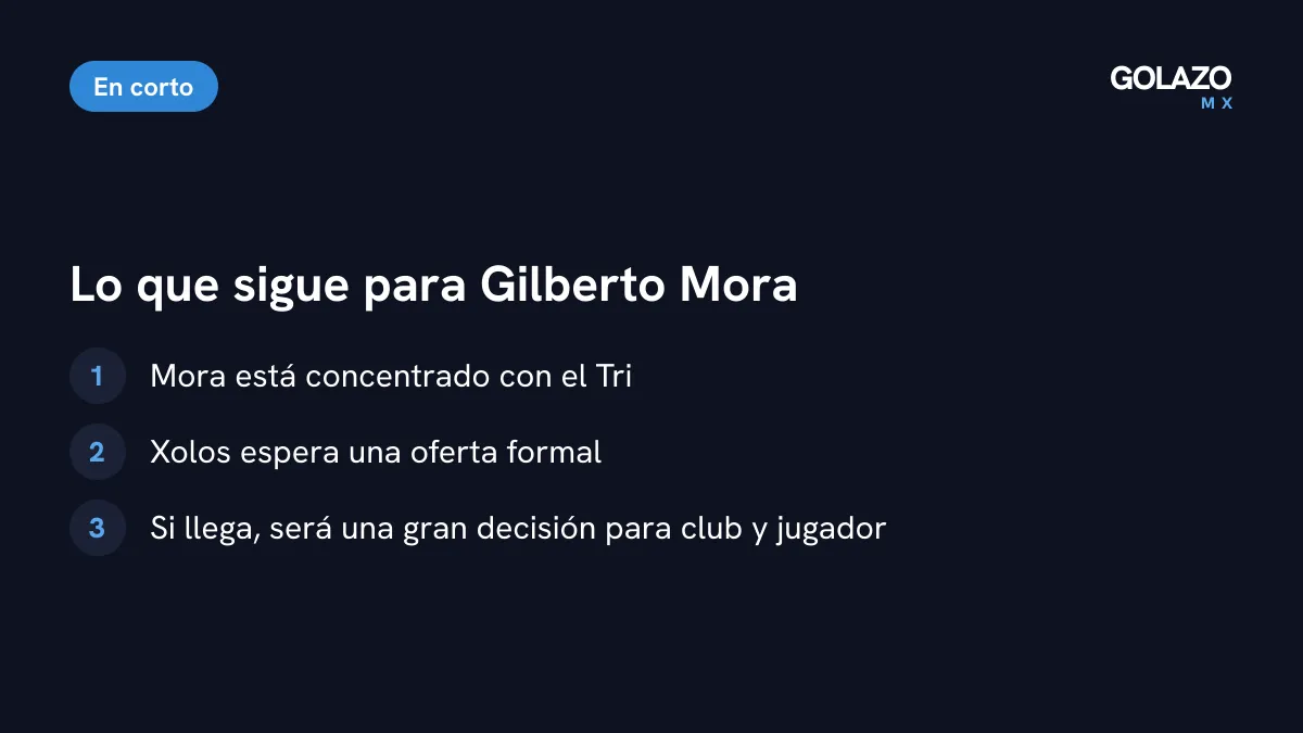 Situación actual de Gilberto Mora: concentrado con el Tri mientras Xolos espera una oferta formal del Liverpool