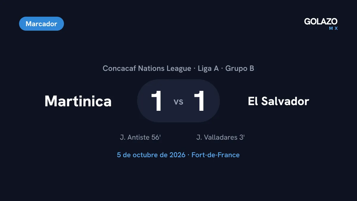 Marcador del Martinica 1-1 El Salvador con goles de Jefferson Valladares al 3 y Janis Antiste al 56