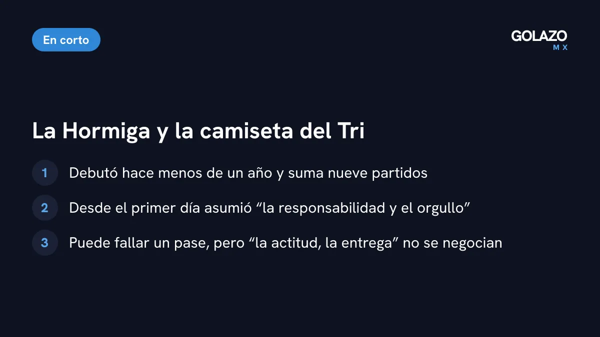 Lo que dijo la Hormiga sobre vestir la camiseta de México: responsabilidad desde el primer día, puede fallar un pase pero la actitud no se negocia