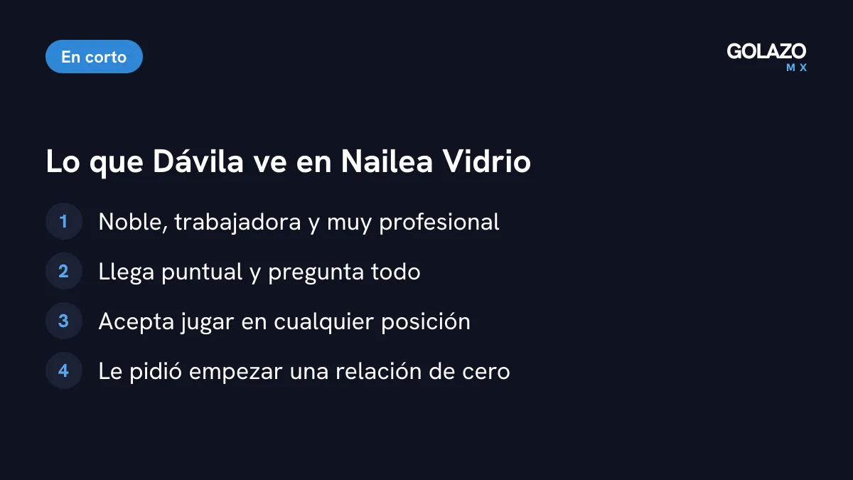 Lo que dijo Ileana Dávila de Nailea Vidrio: es noble, trabajadora, puntual y muy profesional, y le pidió empezar una relación de cero