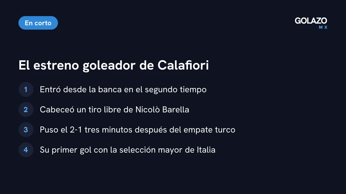 Claves del gol de Calafiori: entró desde la banca, cabeceó un tiro libre de Barella y fue su primer gol con la selección mayor de Italia