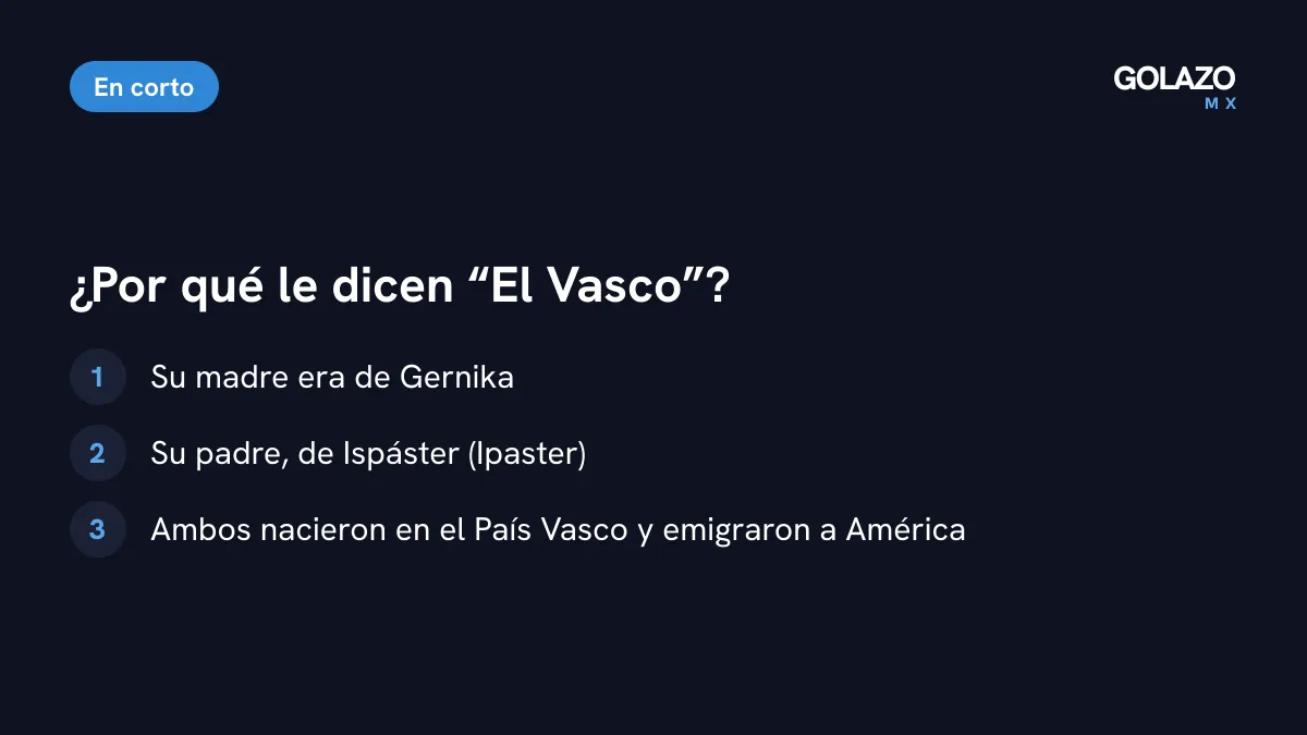 Origen del apodo El Vasco: su madre era de Gernika y su padre de Ispáster, en el País Vasco