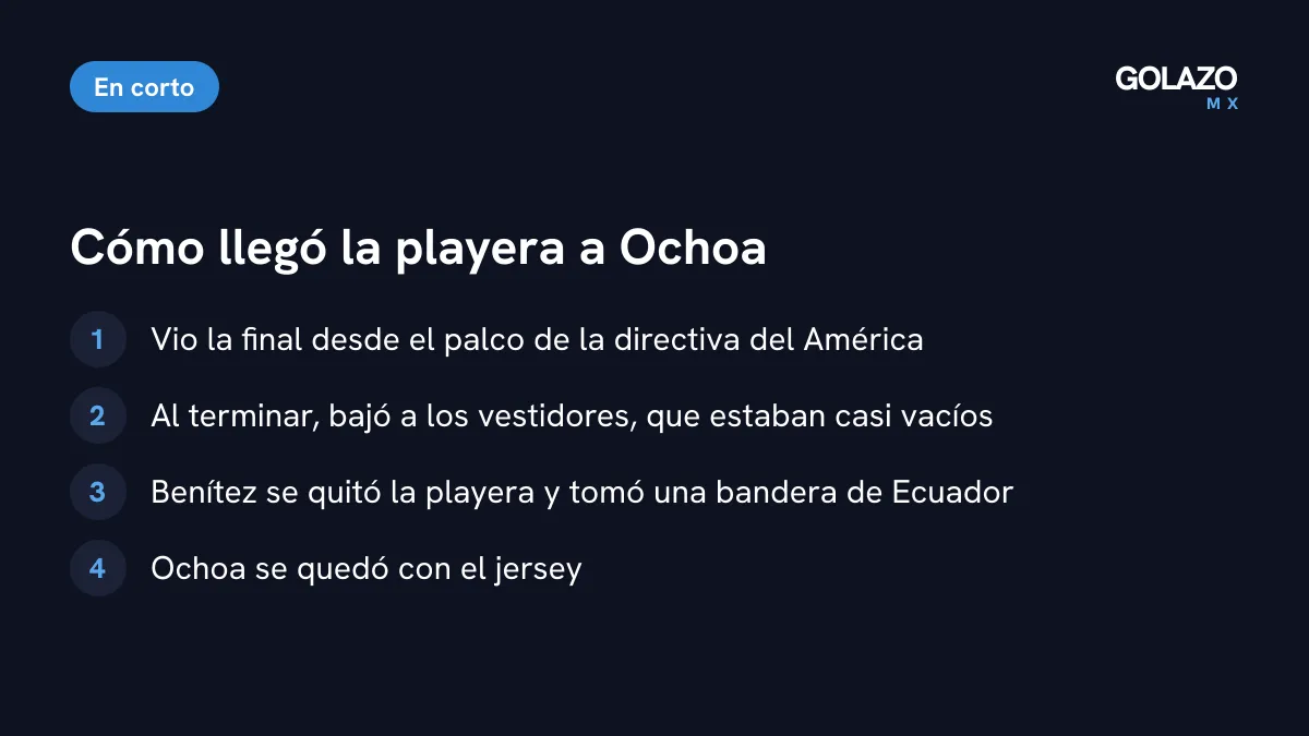 Cómo se quedó Jesús Ochoa con el jersey de Chucho Benítez: palco, vestidor vacío, bandera de Ecuador y la playera que se quedó ahí