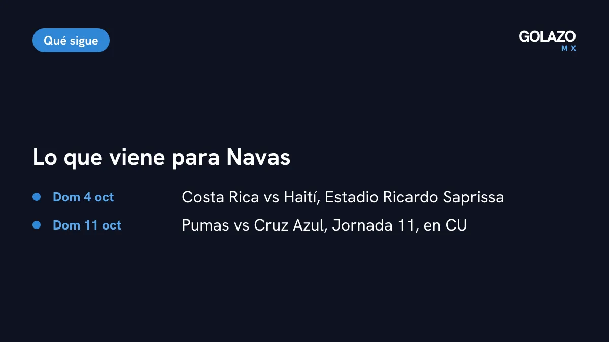Agenda de Keylor Navas: Costa Rica vs Haití el domingo 4 de octubre en el Saprissa y Pumas vs Cruz Azul el domingo 11 de octubre en CU