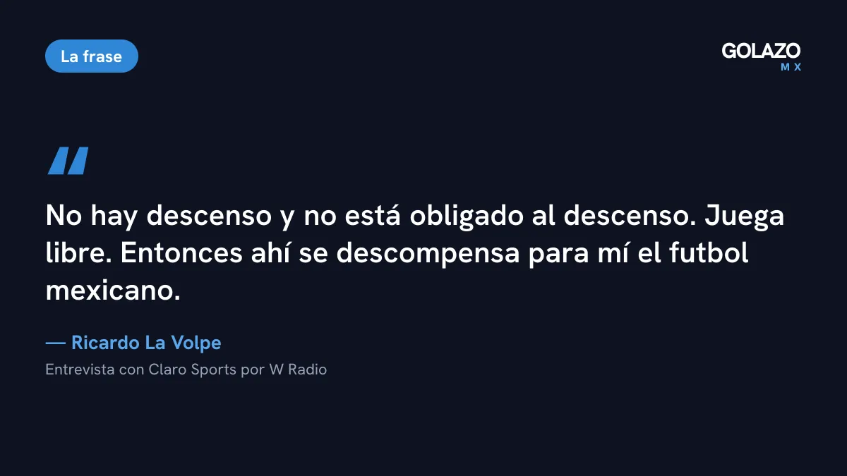 Cita de Ricardo La Volpe en entrevista con Claro Sports por W Radio: sin descenso los equipos juegan libres y se descompensa el futbol mexicano