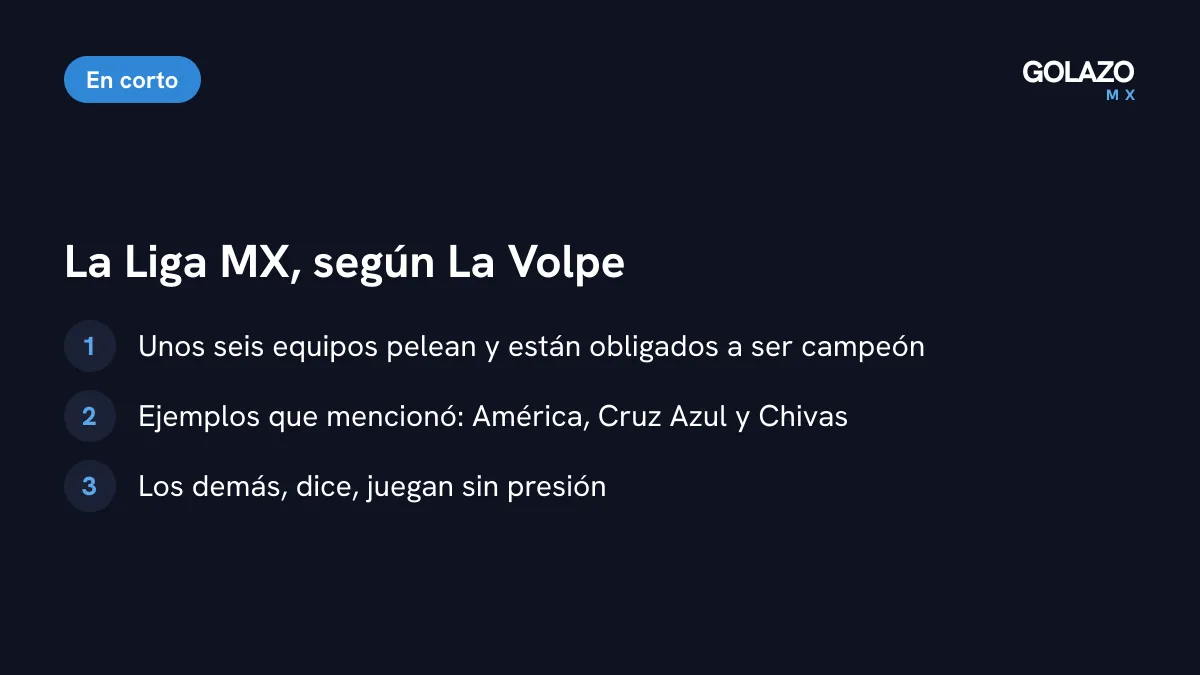Cómo ve La Volpe la Liga MX: unos seis equipos obligados a ser campeones, como América, Cruz Azul y Chivas, y el resto juega sin presión