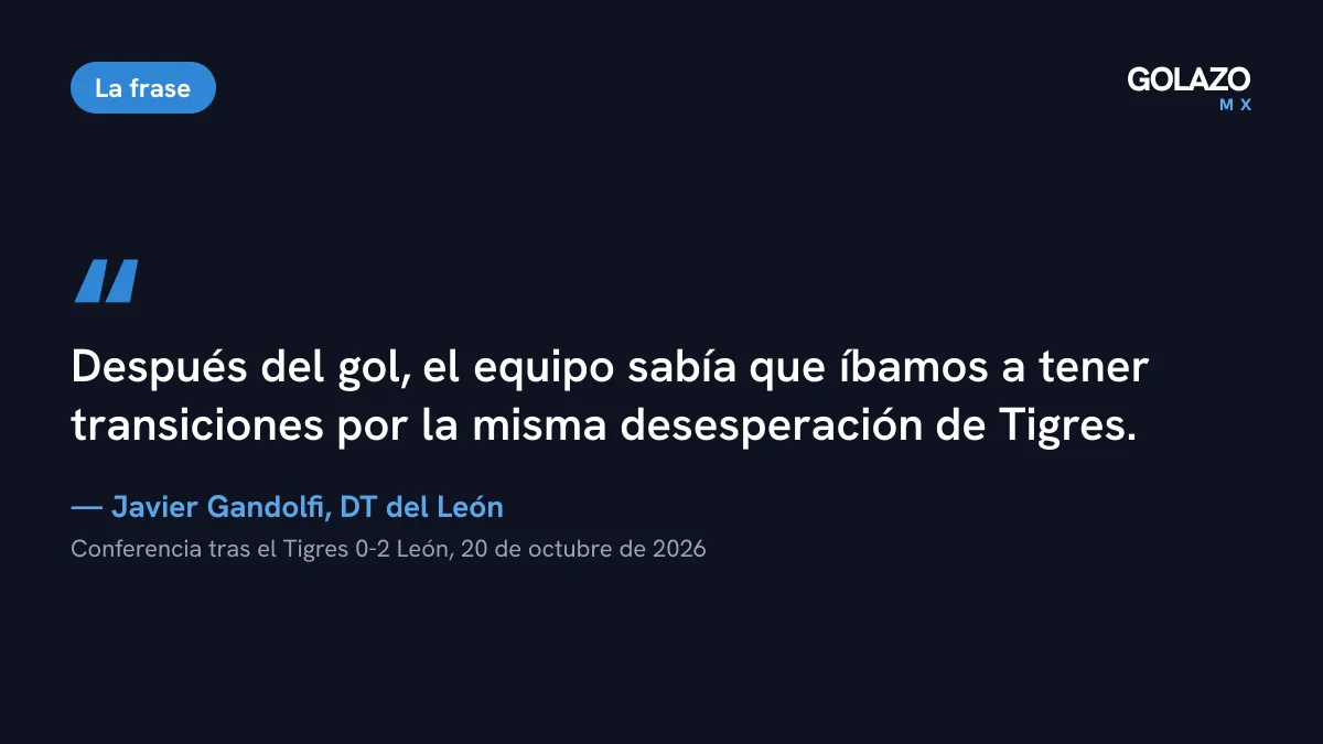 Cita de Javier Gandolfi tras ganarle 2-0 a Tigres: después del gol el equipo sabía que iba a tener transiciones por la desesperación de Tigres