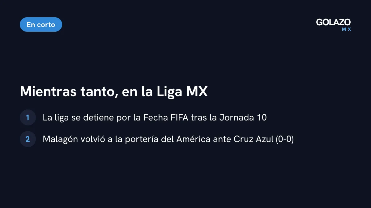 Lo que sigue en la Liga MX tras la Jornada 10: pausa por Fecha FIFA y regreso de Malagón con América ante Cruz Azul
