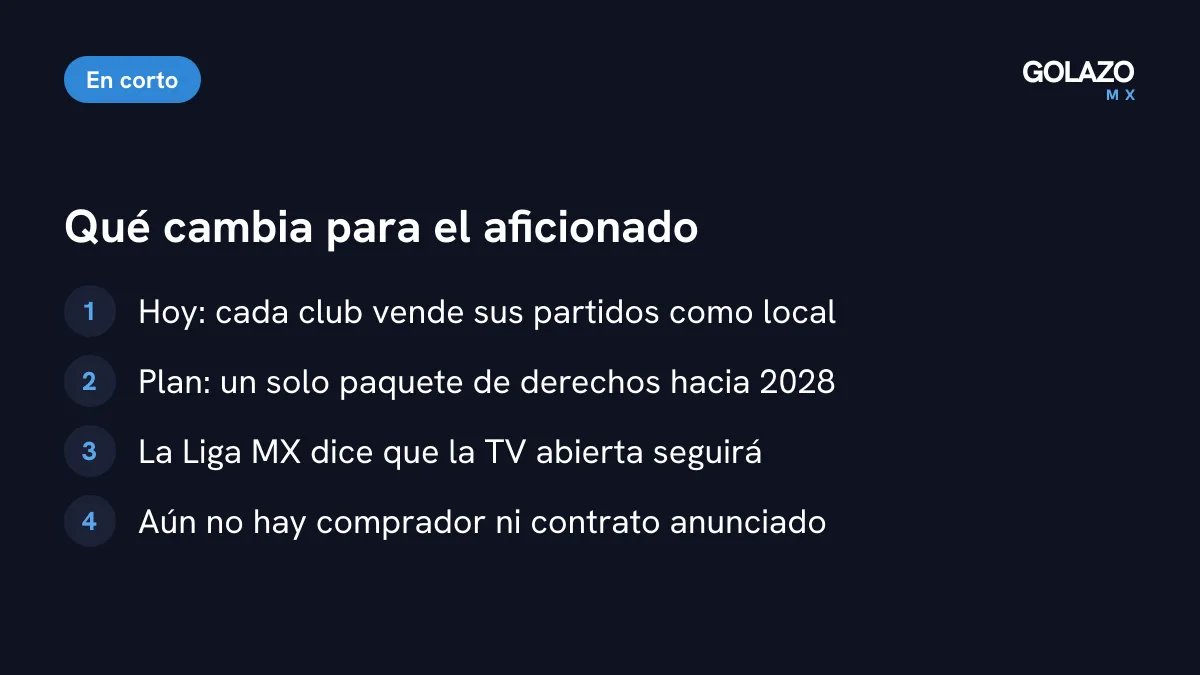 Qué cambia para el aficionado: hoy cada club vende sus partidos, el plan es un paquete para 2028 y la Liga MX dice que la TV abierta seguirá