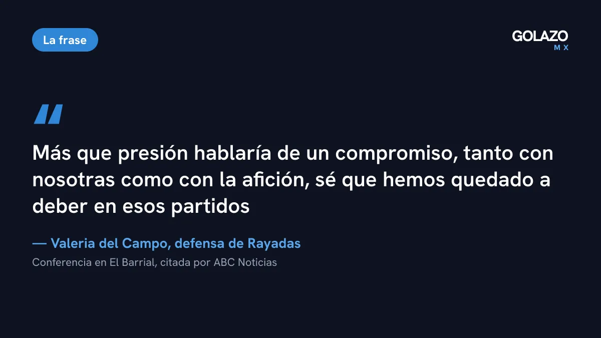 Cita de Valeria del Campo, defensa de Rayadas, antes del Clásico Regio Femenil: hemos quedado a deber en esos partidos ante Tigres