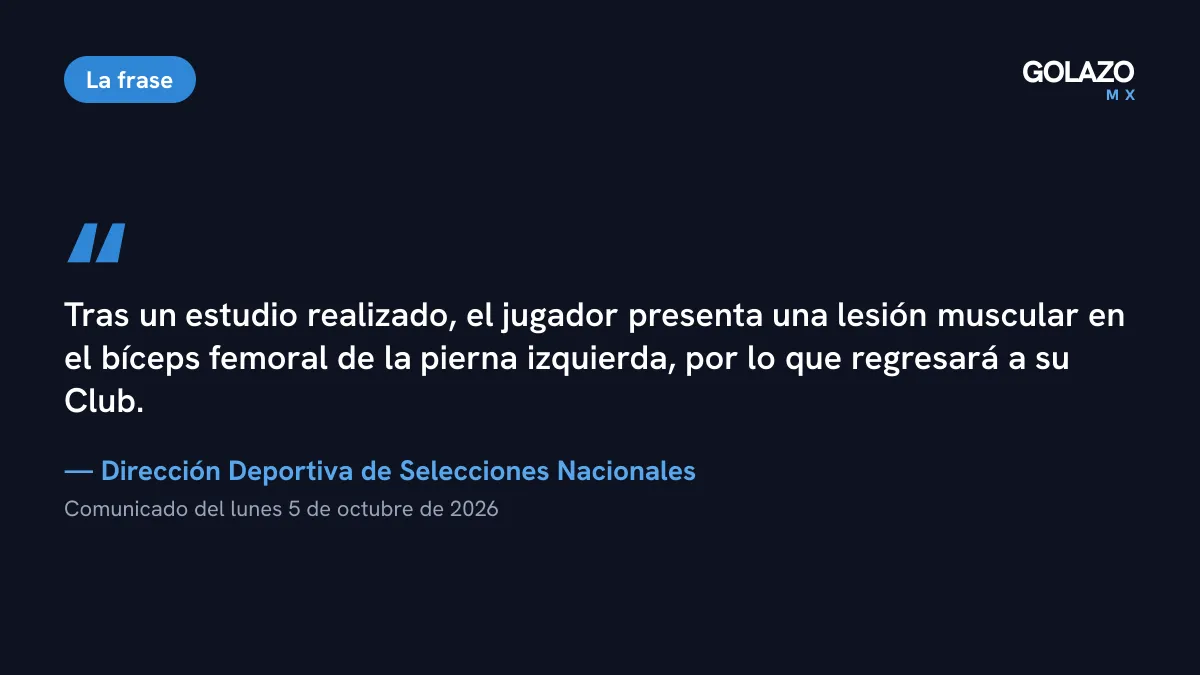Cita del comunicado de la Selección Mexicana: Luis Romo presenta una lesión muscular en el bíceps femoral de la pierna izquierda y regresará a su club