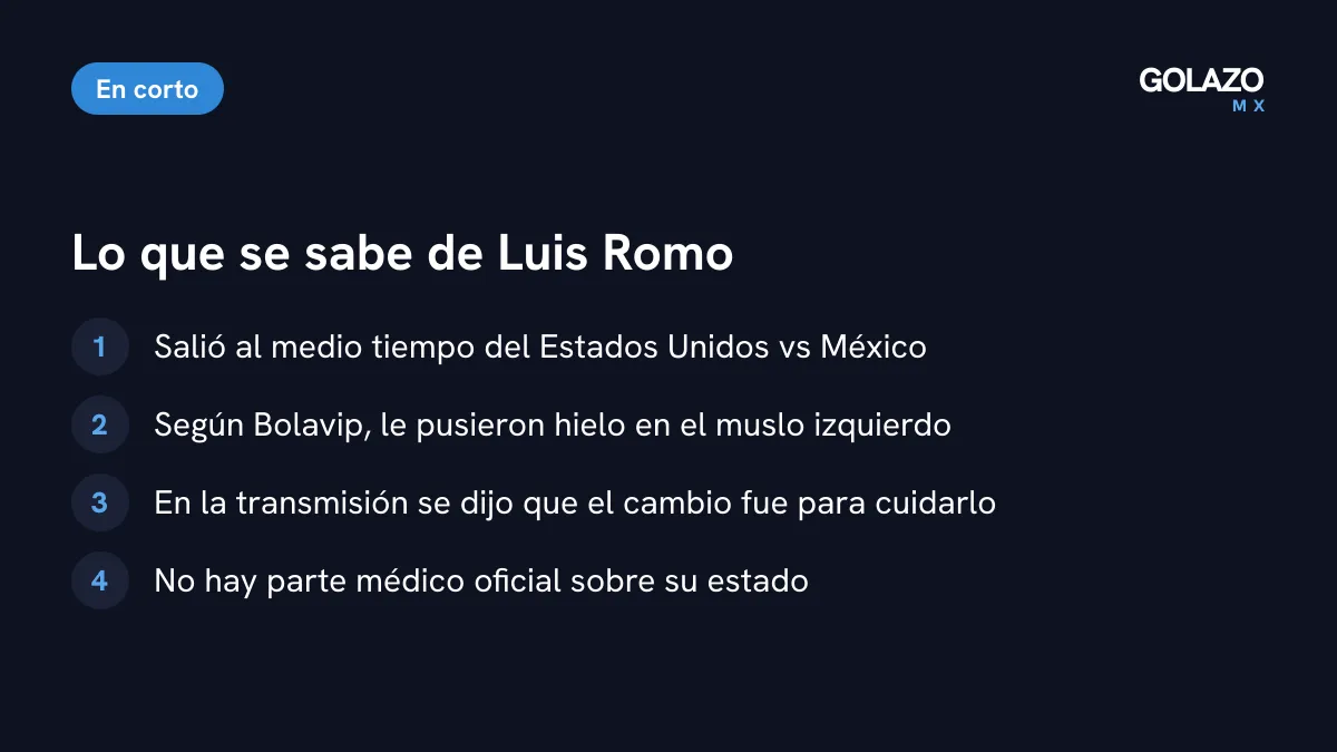 Lo que se sabe de Luis Romo: salió al medio tiempo ante Estados Unidos, le pusieron hielo en el muslo izquierdo y no hay parte médico oficial