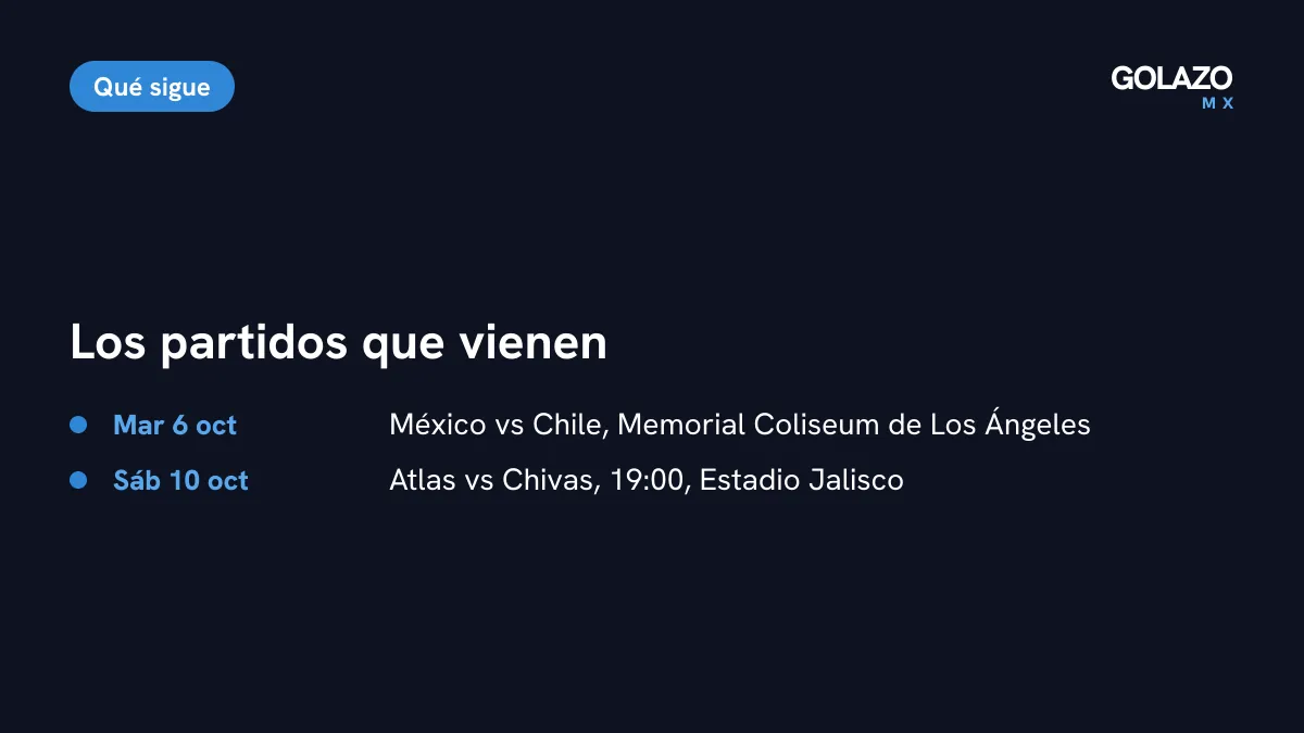 Agenda de Luis Romo: México vs Chile el martes 6 de octubre en Los Ángeles y Atlas vs Chivas el sábado 10 de octubre a las 19:00 en el Estadio Jalisco