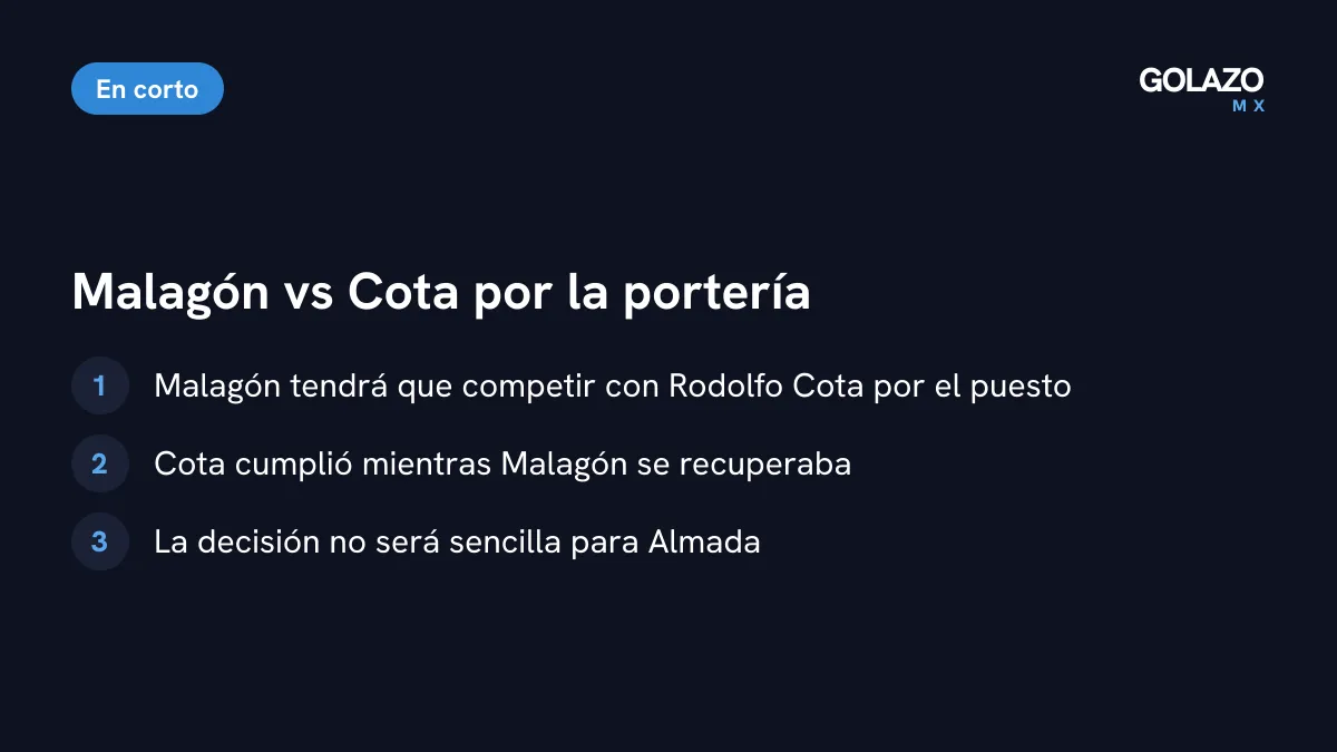 La pelea por la portería del América: Malagón competirá con Rodolfo Cota, que cumplió durante su recuperación
